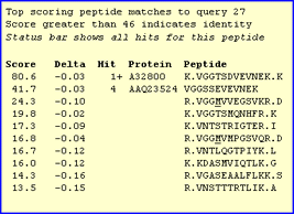 peptide summary pop-up